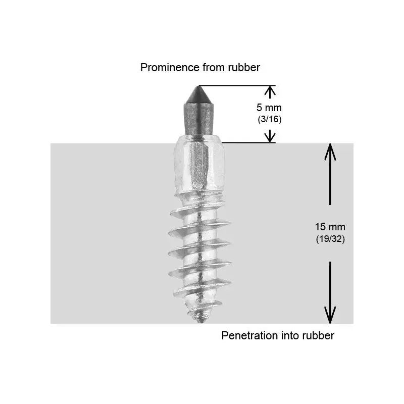 IGRIP 3/4"-20MM STANDARD SCREW STUDS QTY 150