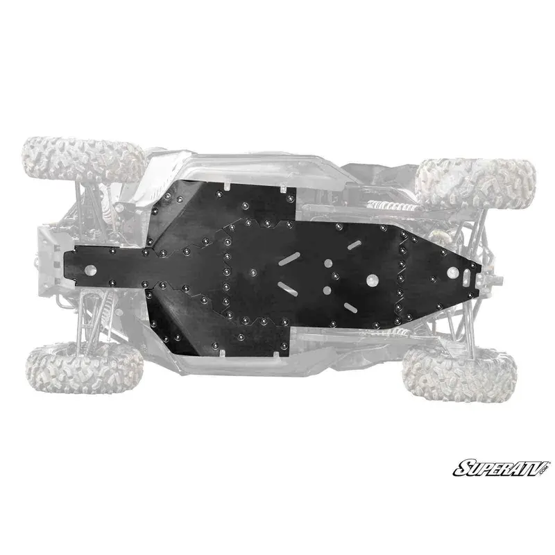 CFMOTO ZForce 950 Full Skid Plate