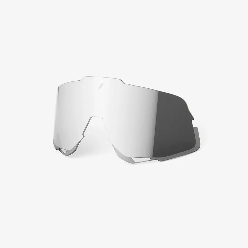 Glendale Lenses