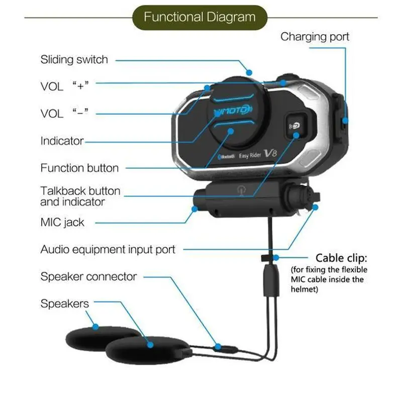 ViMOTO V8 Motorcycle Bluetooth Headset
