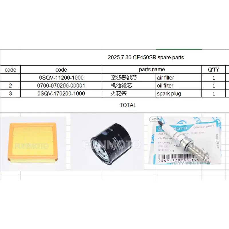 1pcs air filter/1pcs oil filter and 1pcs spark plug suit CF450NK/CF450SR